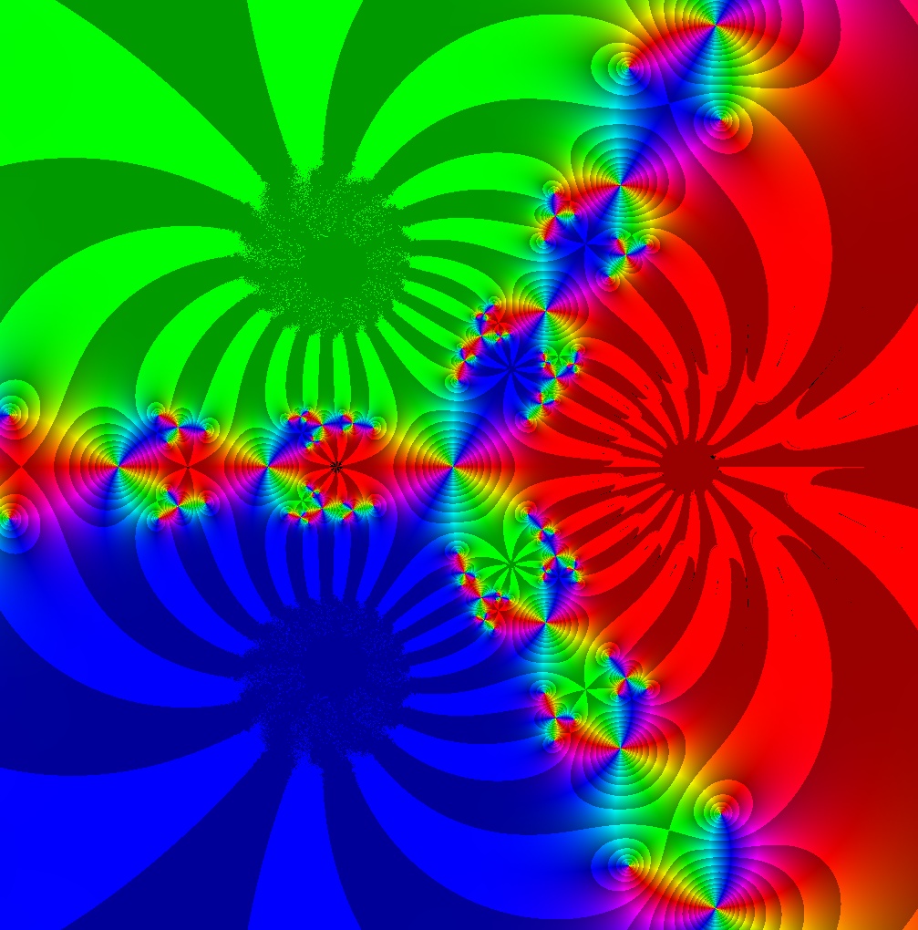 Newton-Verfahren z<sup>3</sup>-1=0, k=4, Typ=2