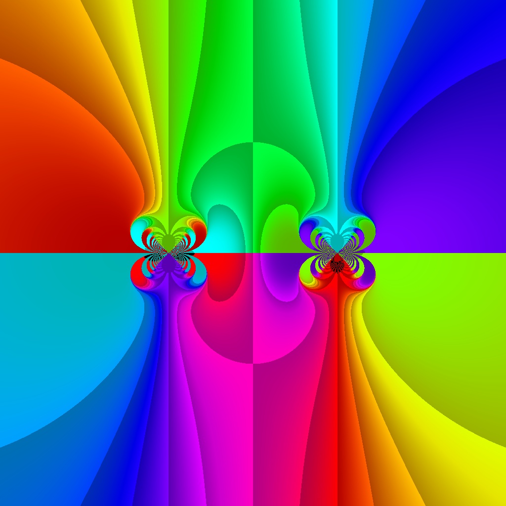 Phase Plot, Funktion 502, a=1, yy, Typ=1