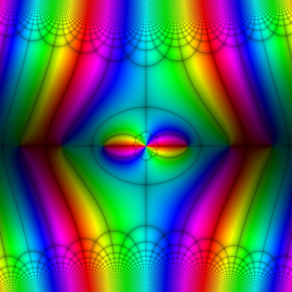 Phase Plot, f(z)=sinh(z) / z³, Typ=6, B=[-10, 10]x[-10, 10]