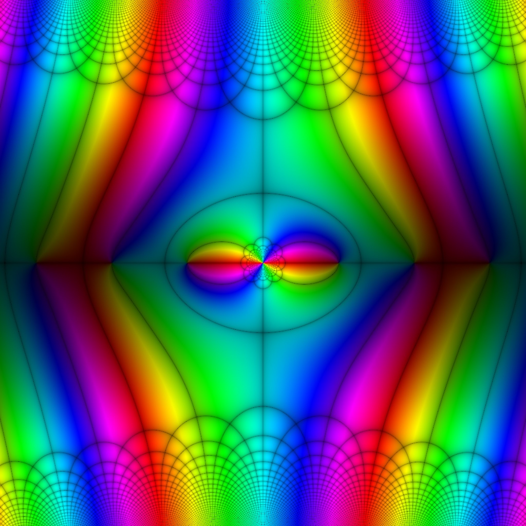 Phase Plot, f(z)=sinh(z) / z³, Typ=6, B=[-10, 10]x[-10, 10]