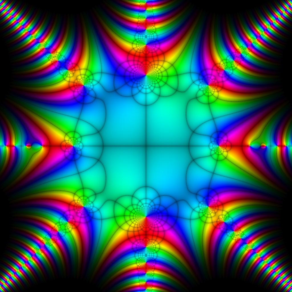 Phase Plot, f(z)=cos(z) / sin(z<sup>4</sup>-1), Typ=6, B=[-2, 2]x[-2, 2]