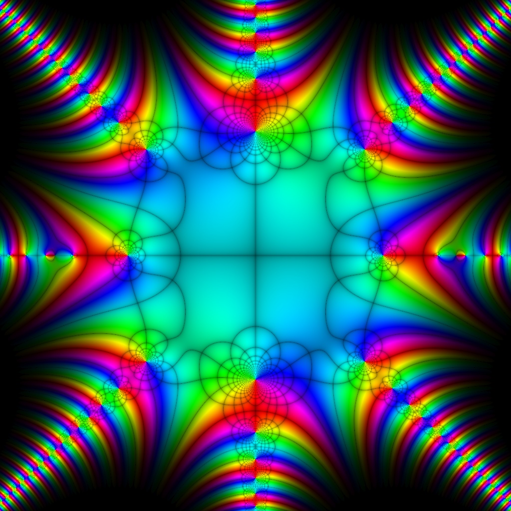 Phase Plot, f(z)=cos(z) / sin(z<sup>4</sup>-1), Typ=6, B=[-2, 2]x[-2, 2]