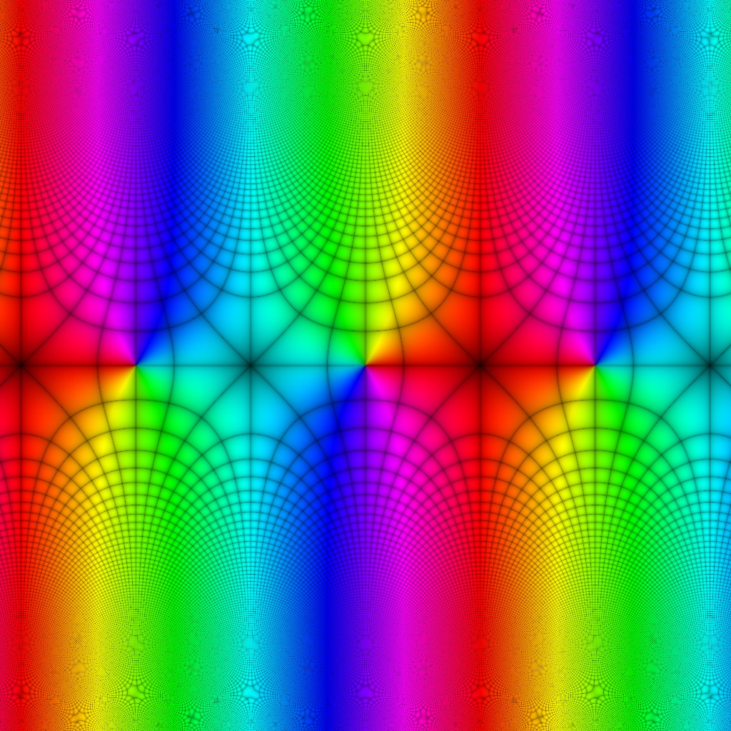 Phase Plot, f(z)=sin (z), Typ=6, B=[-5, 5]x[-5, 5]