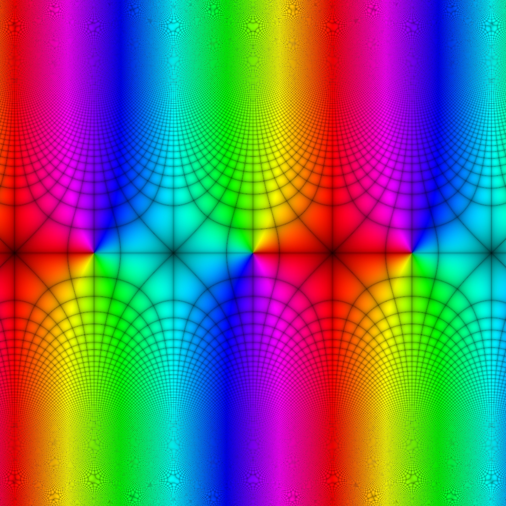 Phase Plot, f(z)=sin (z), Typ=6, B=[-5, 5]x[-5, 5]