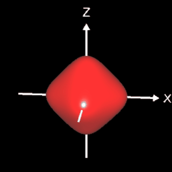 Oktaeder, p=4