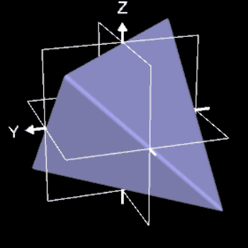 Tetraeder, p=100