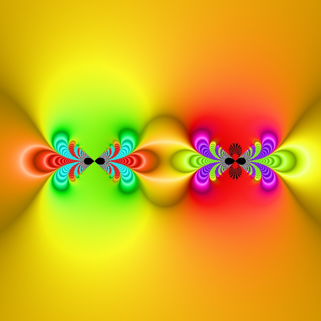 Phase Plot, Funktion 502, a=1, xx, Typ=4