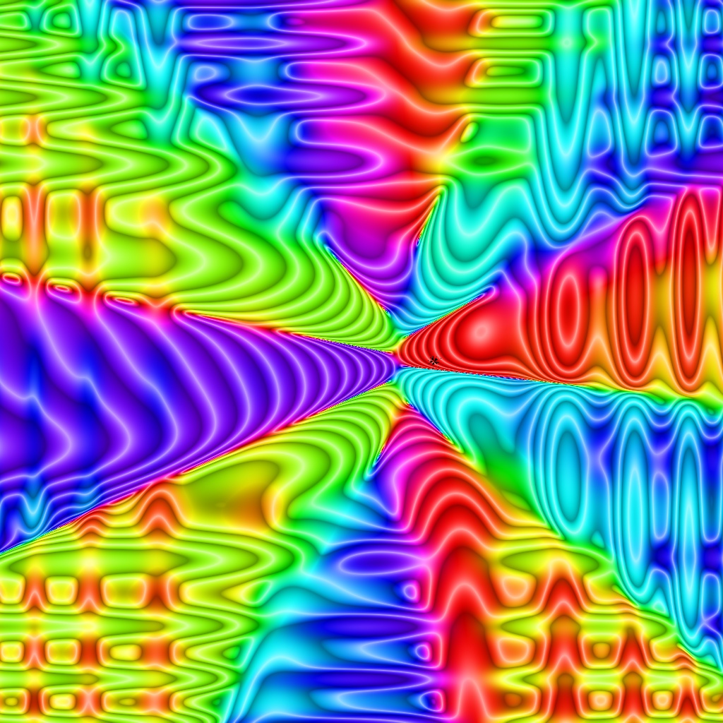 Phase Plot, Funktion 501, n=5, Typ=4, B=[-5, 5]x[-5, 5]