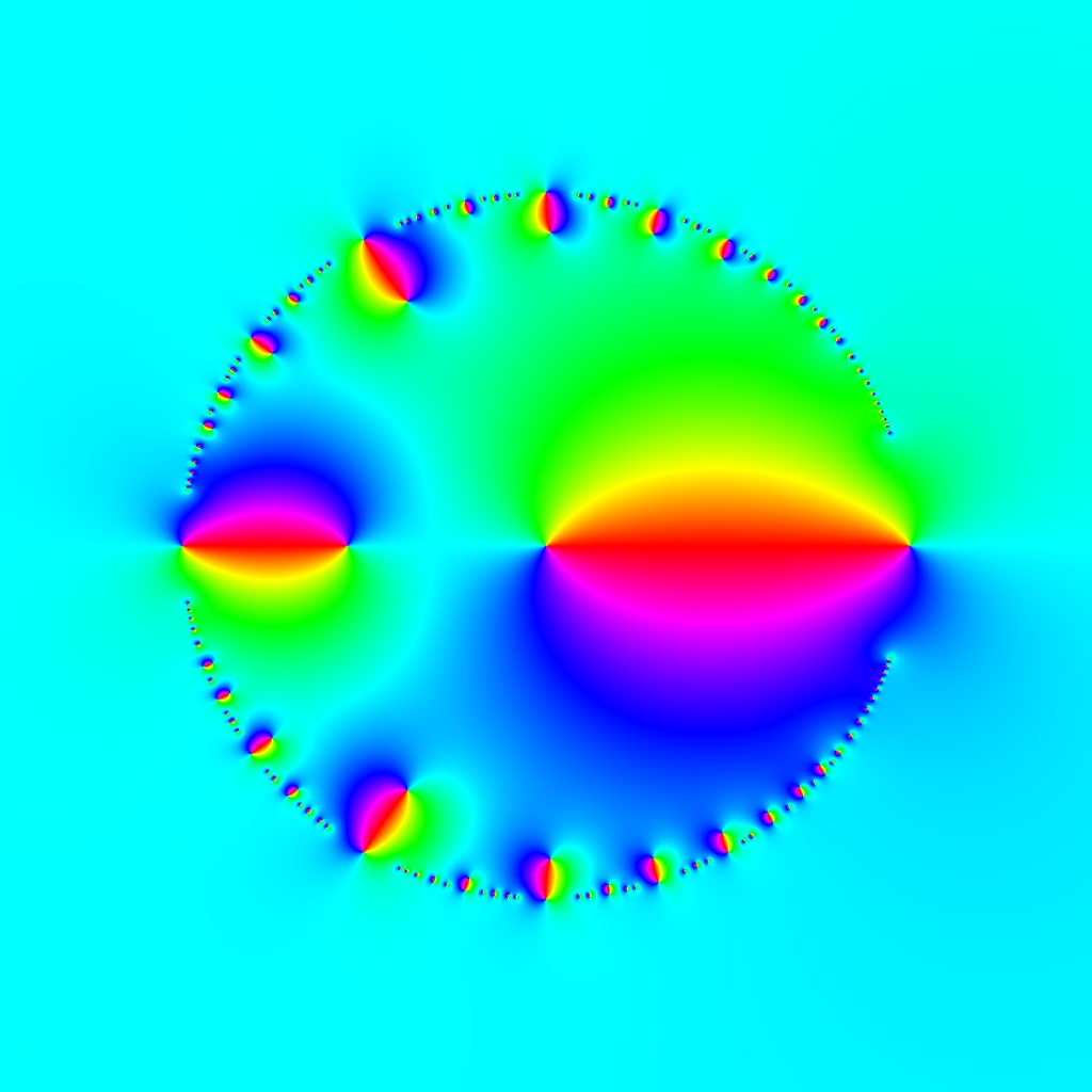 Phase Plot, Funktion 32, N=20, Typ=0, B=[-1.5, 1.5]x[-1.5,1.5]