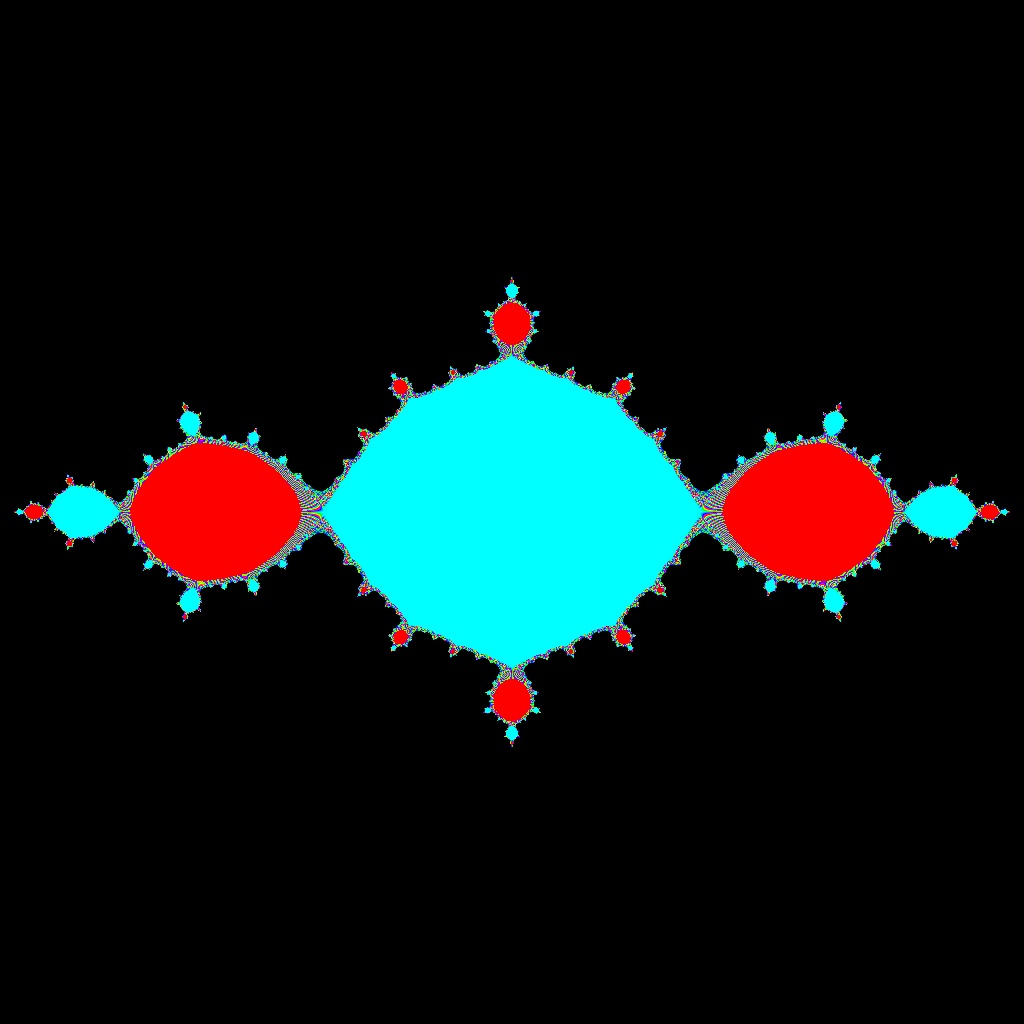 Julia-Menge c=-1, k=20