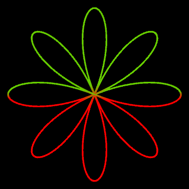 Oktafolium, p=4, q=1