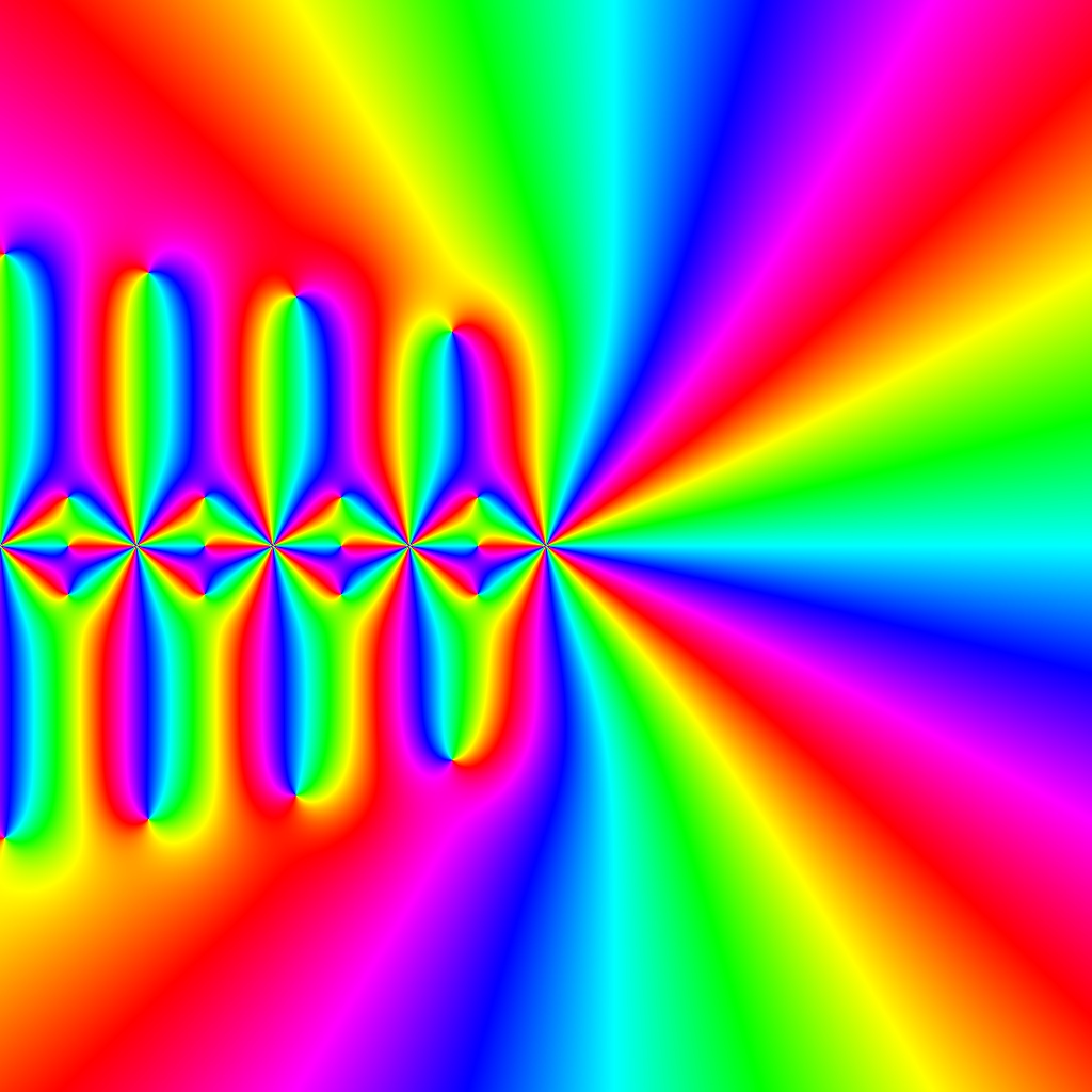 Phase Plot, Polygamma-Funktion, m=4, K=50, Typ=0, B=[-4, 4]x[-4, 4]
