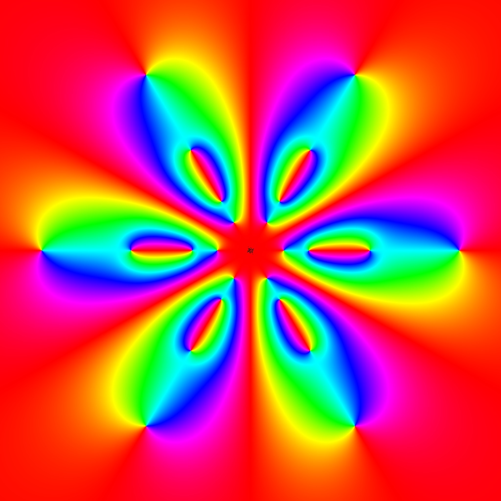 Blaschke-Produkt, m1,..,m12=1, zeta=1