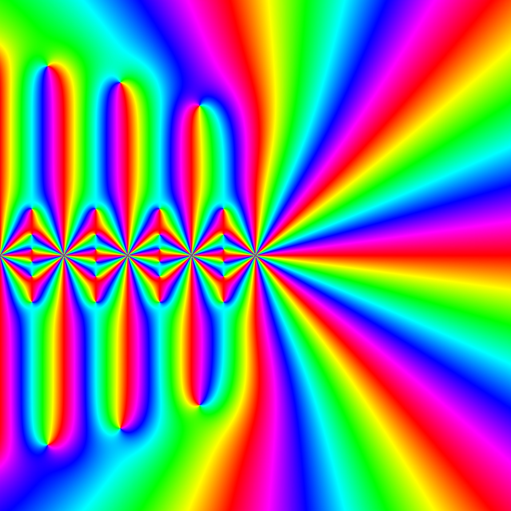 Phase Plot, Polygamma-Funktion, m=7, K=50, Typ=0, B=[-4, 4]x[-4, 4]
