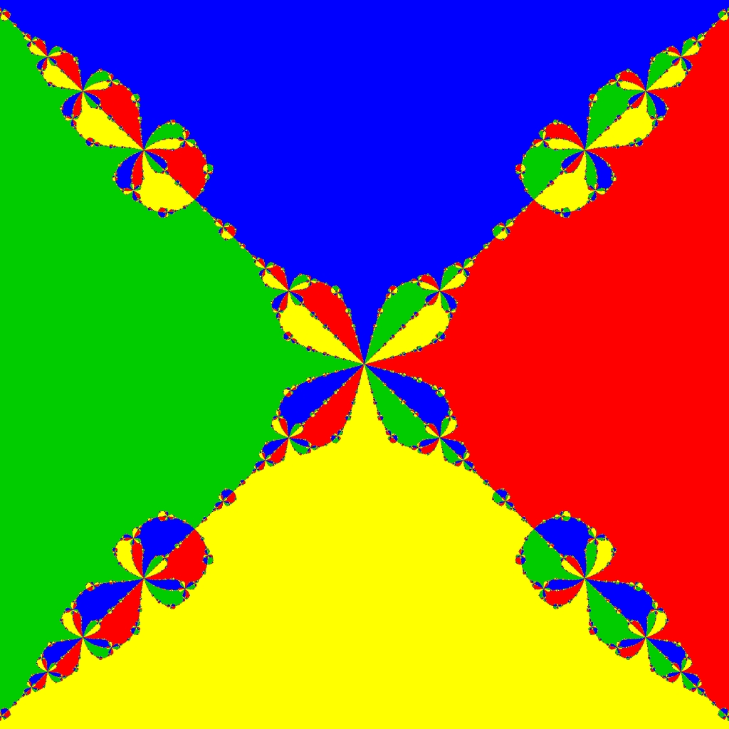 Basins of Attraction z^4-1=0 Golbabai-Javidi-Verfahren, Alg. 1, B=[-2, 2]x[-2, 2]
