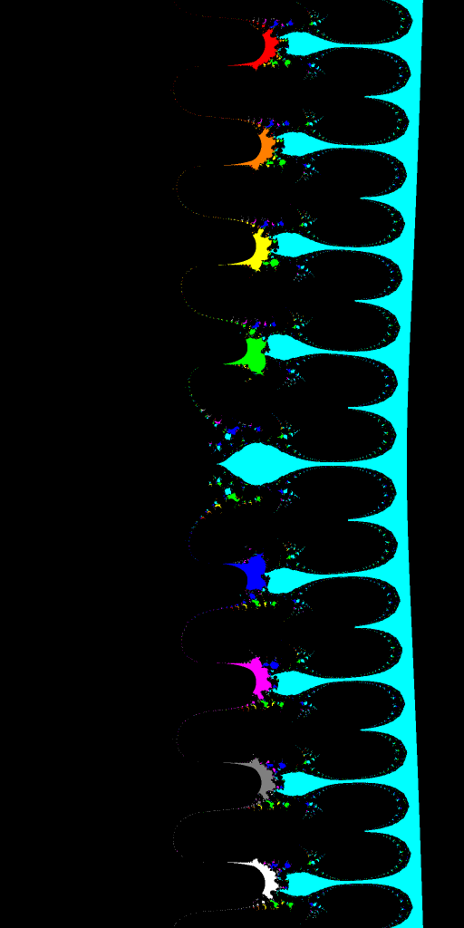 Basins of Attraction exp(z)-1=0 Sekanten-Verfahren, z<sub>1</sub>=(-2.5, 0)