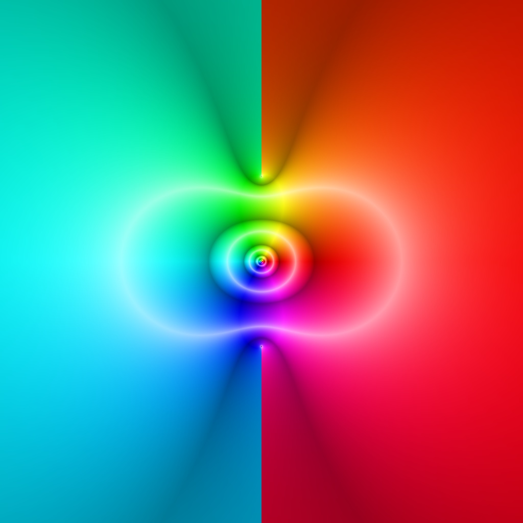 Phase Plot, f(z)=atan(z), Typ=4