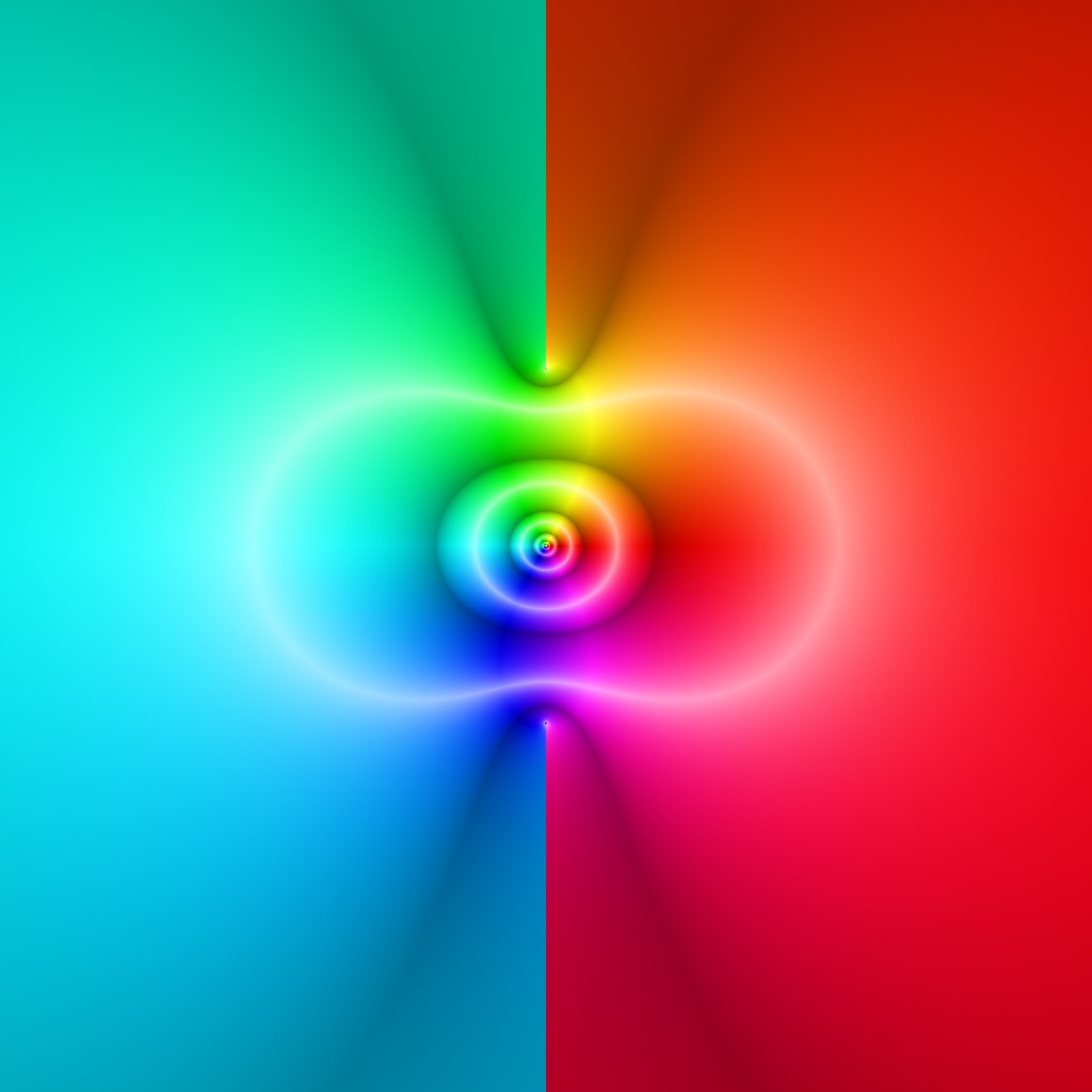 Phase Plot, f(z)=atan(z), Typ=4