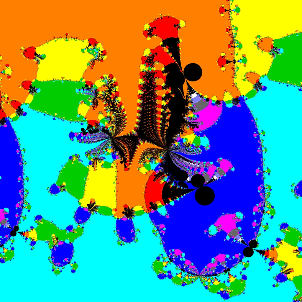 Basins of Attraction exp(z)-1=0 Tiruneh-Verfahren, z<sub>1</sub>=(3, 3), Zoom b