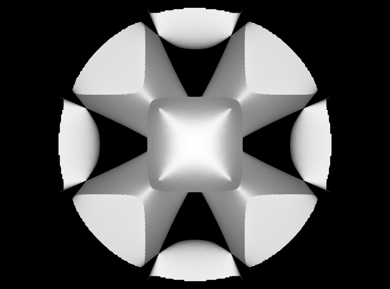 Sarti Sextic Top (Variante)