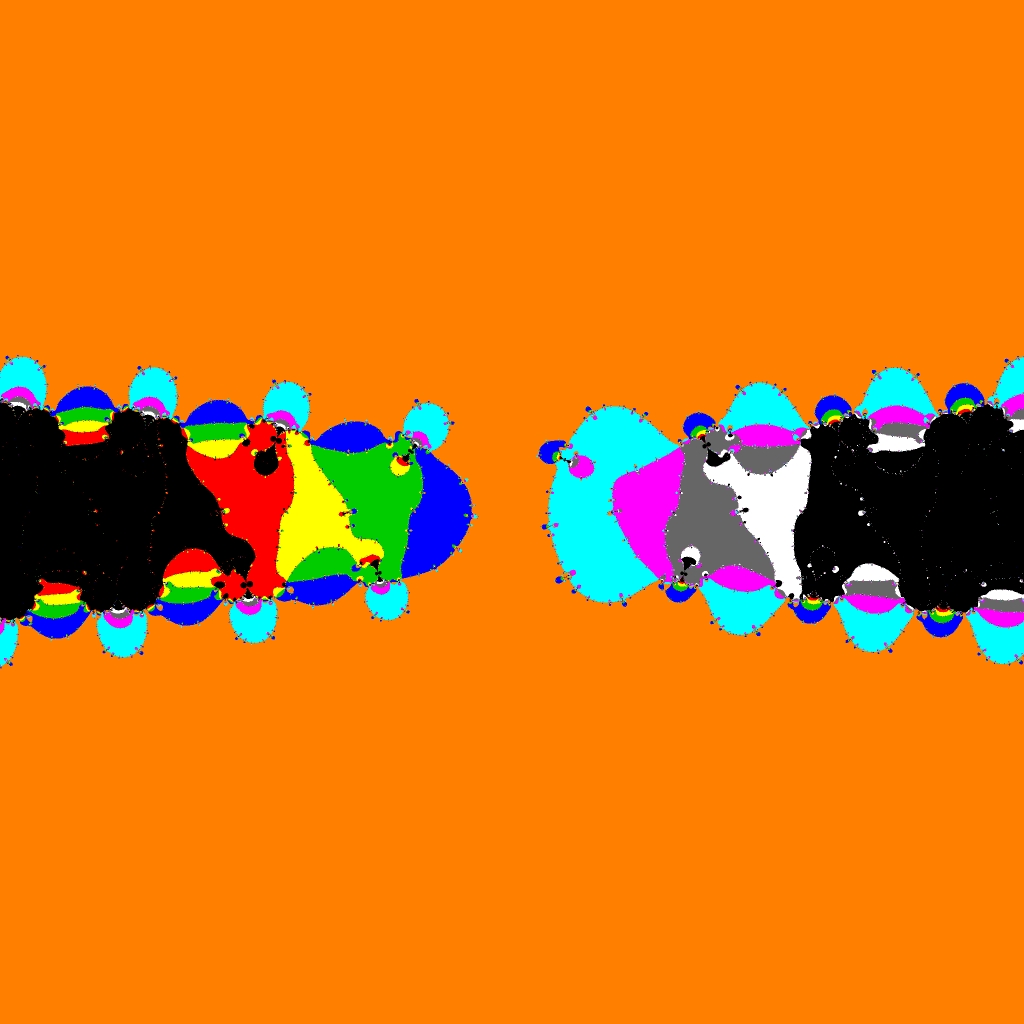 Basins of Attraction sin(z)=0 Tiruneh-Verfahren, z1=(0.8, 1), B=[-25, 25]x[-25, 25]