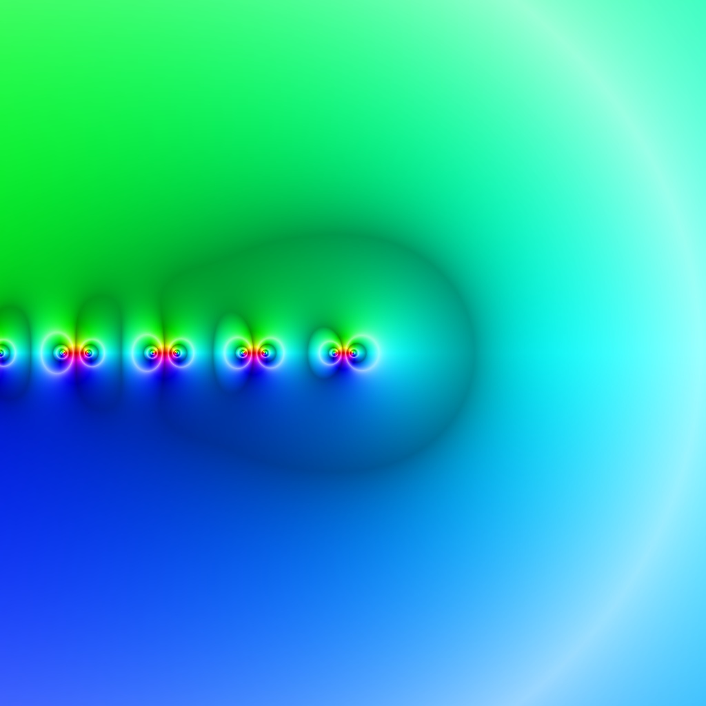 Phase Plot, Polygamma-Funktion, m=0, K=50, Typ=4, B=[-4, 4]x[-4, 4]