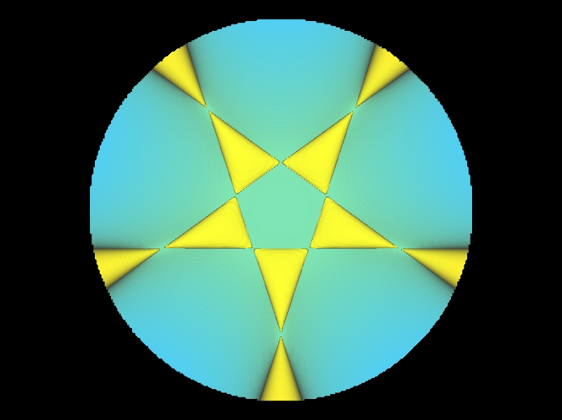 Sauermann Quintic - Top