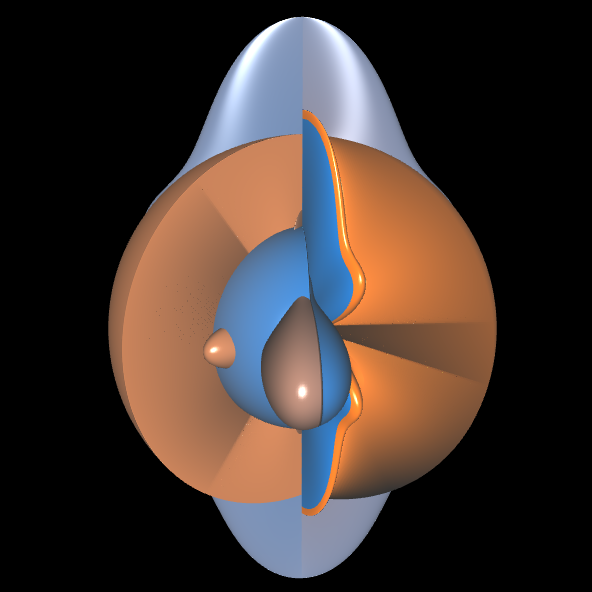 Spherical Harmonic - reelle Koeffizienten geschlossen - 12