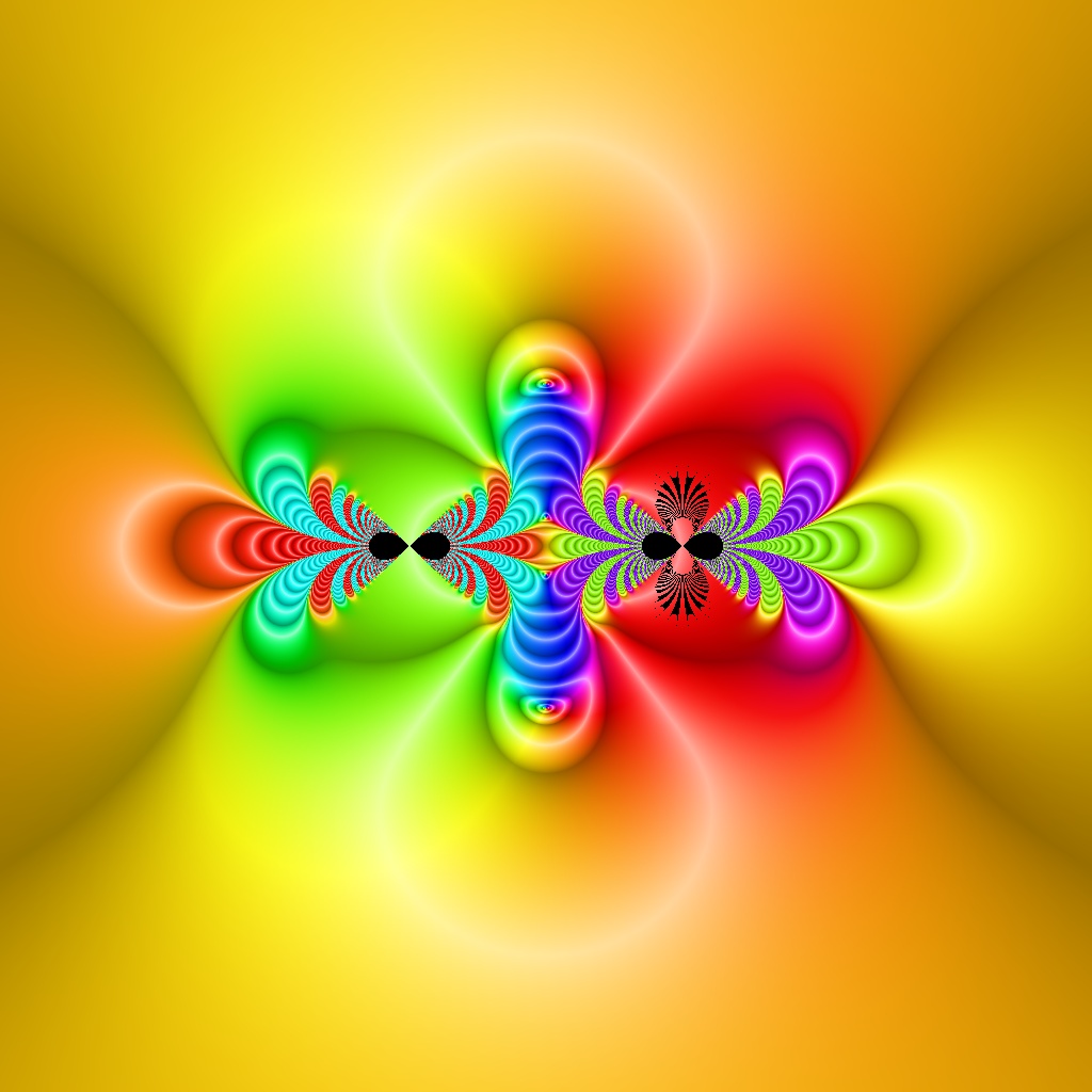 Phase Plot, Funktion 502, a=0, xx, Typ=4