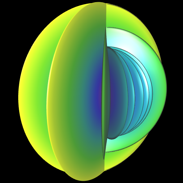 Spherical Harmonic - 0067 0048