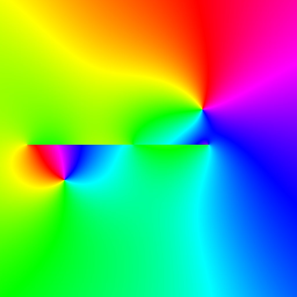 Phase Plot, f(z)=asec(z)(z²-cos(z)), Typ=0, B=[-2, 2]x[-2, 2]
