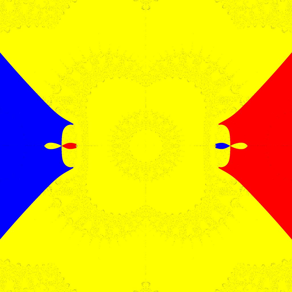 Basins of Attraction z^3-z=0 Saeed-Aziz IV-Verfahren, pos. square root, B=[-1, 1]x[-1, 1]