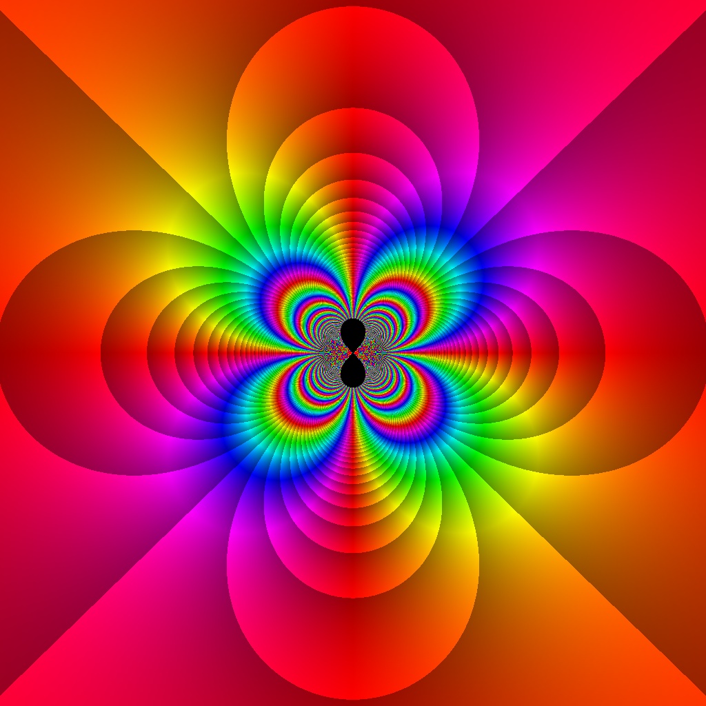 Phase Plot, f(z)=exp(1 div z²), Typ=2, B=[-1.5, 1.5]x[-1.5, 1.5]