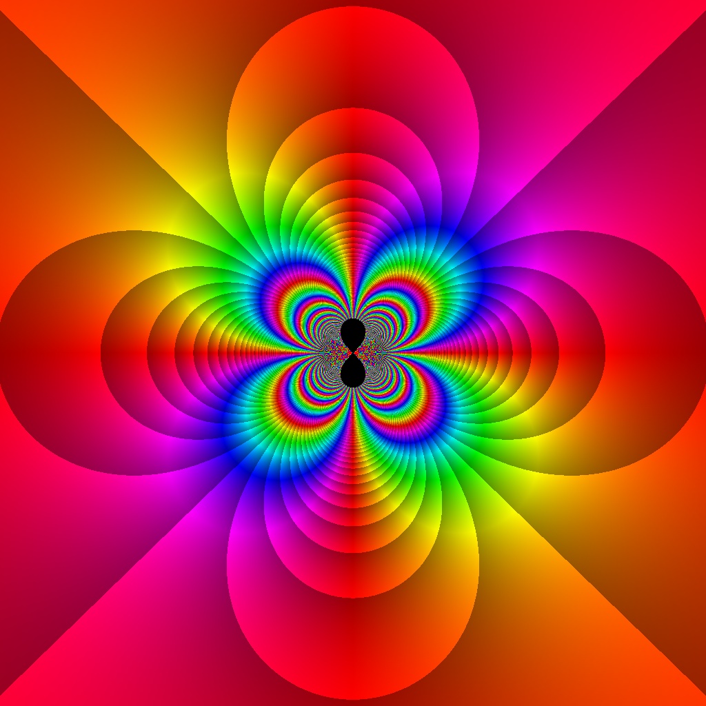 Phase Plot, f(z)=exp(1 div z²), Typ=2, B=[-1.5, 1.5]x[-1.5, 1.5]