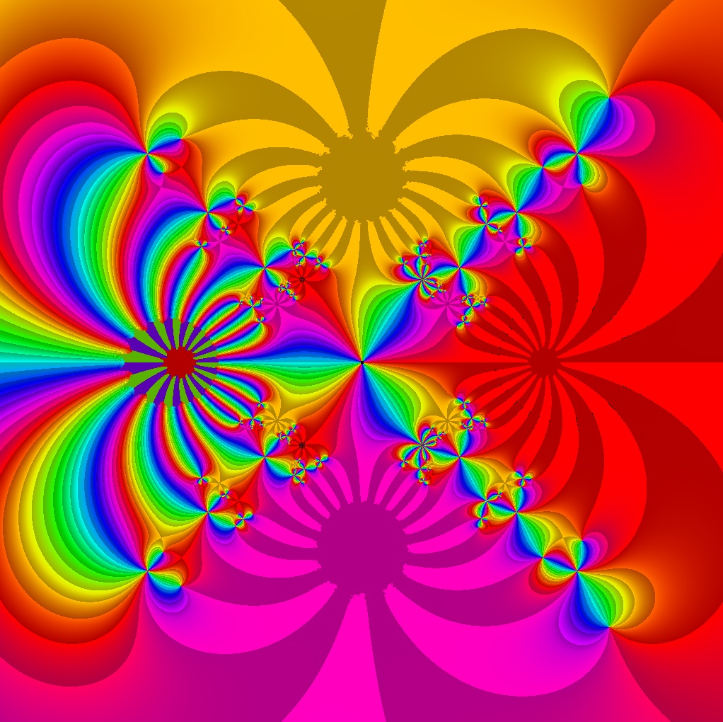 Newton-Verfahren z<sup>4</sup>-1=0, Residuen f<sub>4</sub>(z)-ξ<sub>3</sub>, Typ=Newton-Verfahren z<sup>4</sup>-1=0, Residuen f<sub>4</sub>(z)-ξ<sub>3</sub>, Typ=1