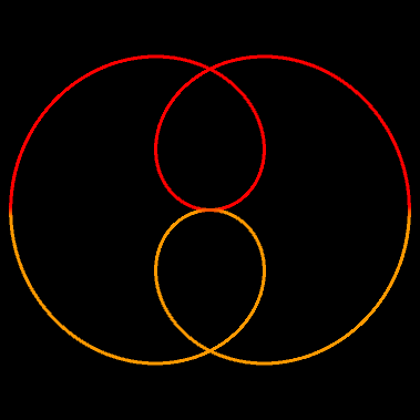 Rosenkurve, p=1, q=2