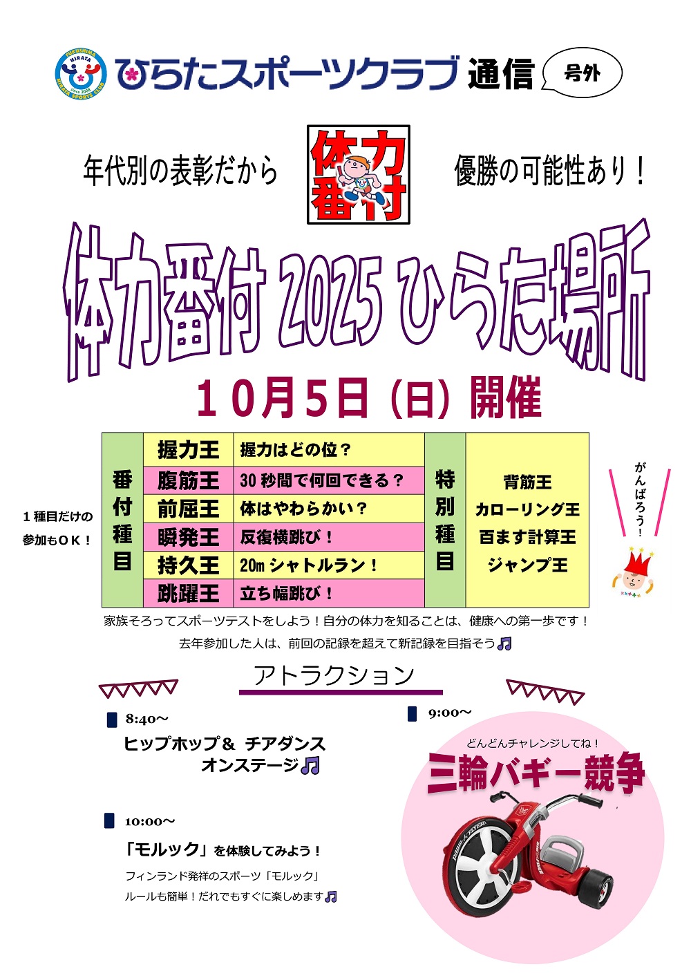 体力番付,ひらた場所,年代別
