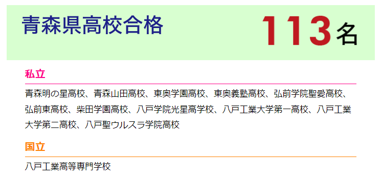 【英智学館】2022高校・大学 合格速報（2月末）