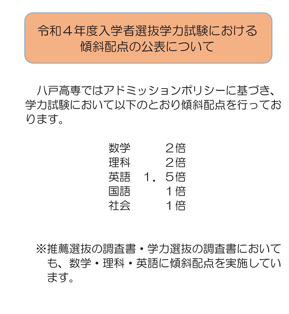 八戸高専 学力検査 傾斜配点