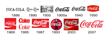 Brand name - logo name