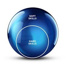 hard skills e soft skills sono le componenti del pensiero strategico