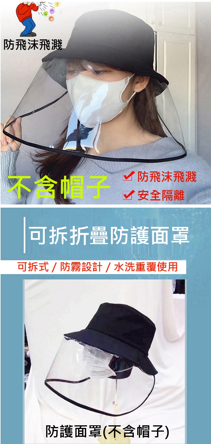 防疫商品可拆式防護透明面罩(不含帽子)