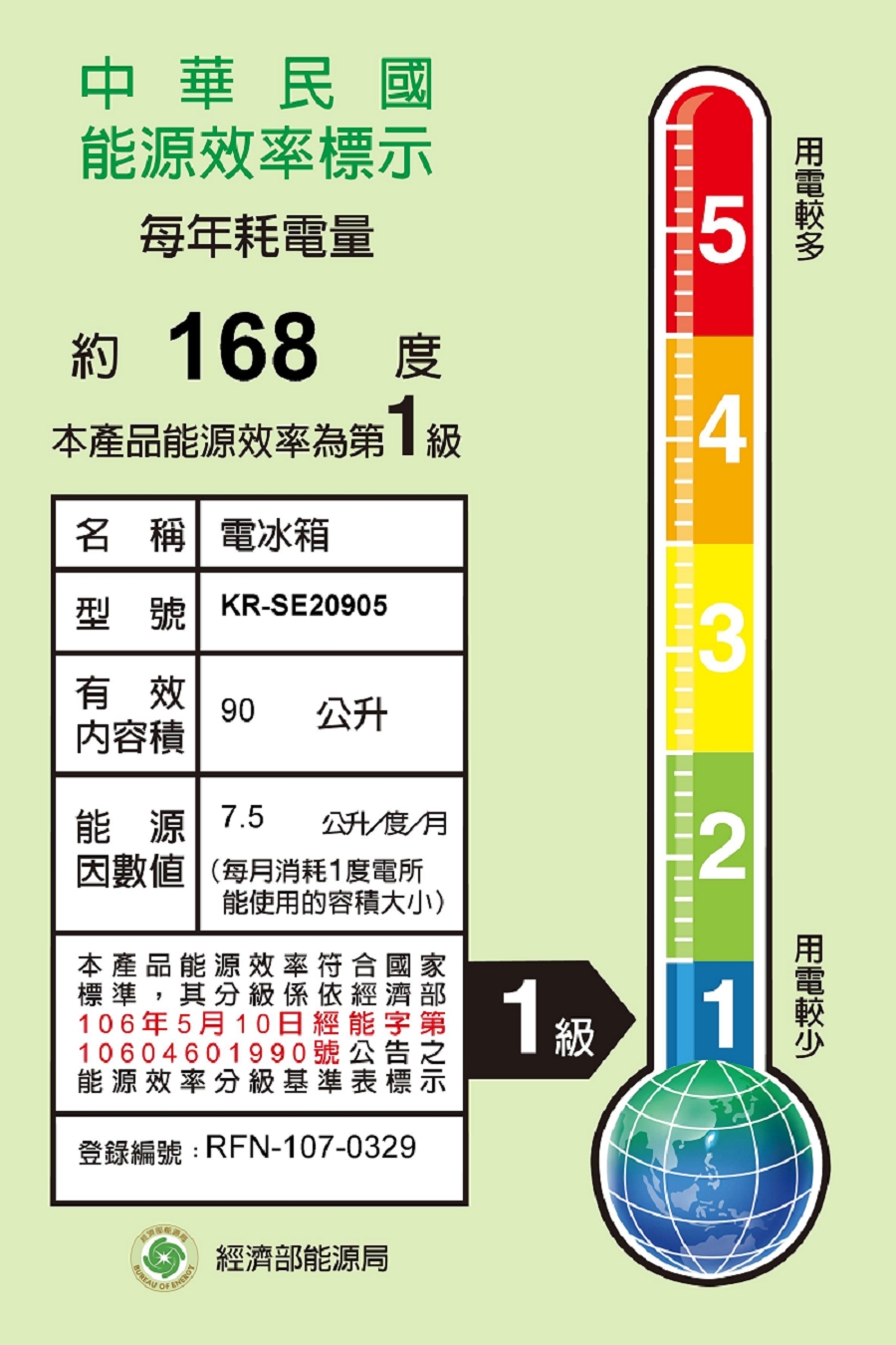 Kolin 歌林90公升全新一級能效雙門冰箱