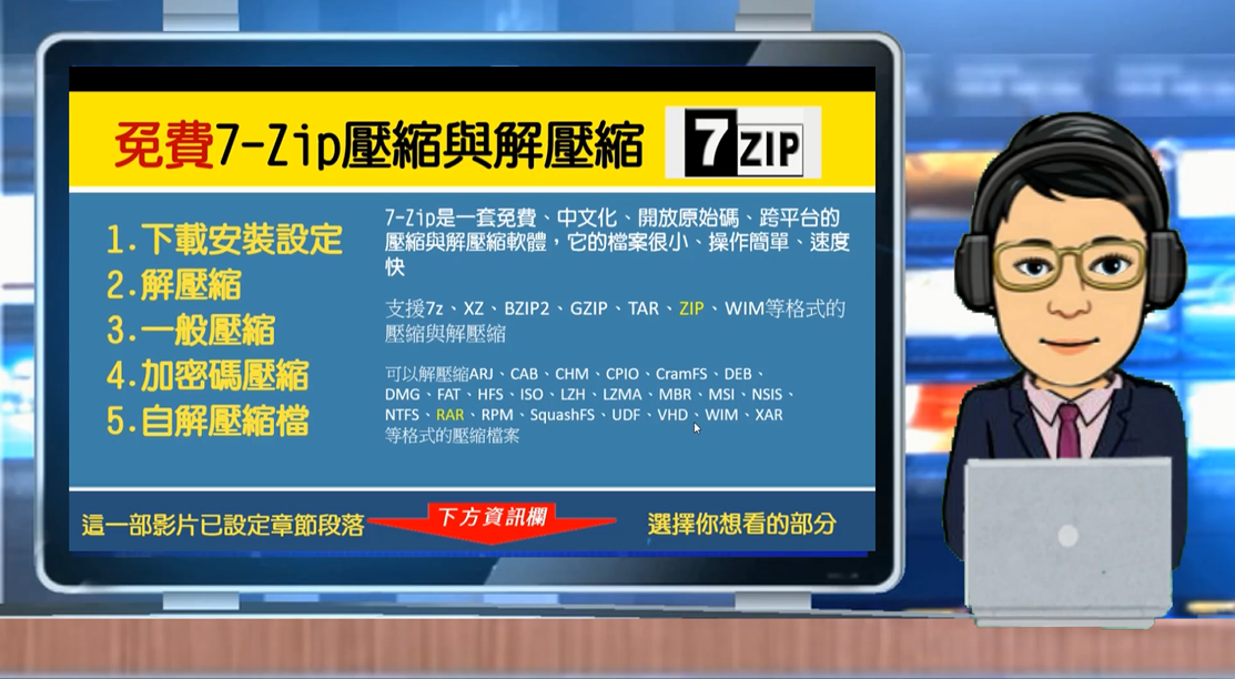 7zip下載安裝設定、壓縮、解壓縮、加密碼壓縮、自解壓縮完整教學