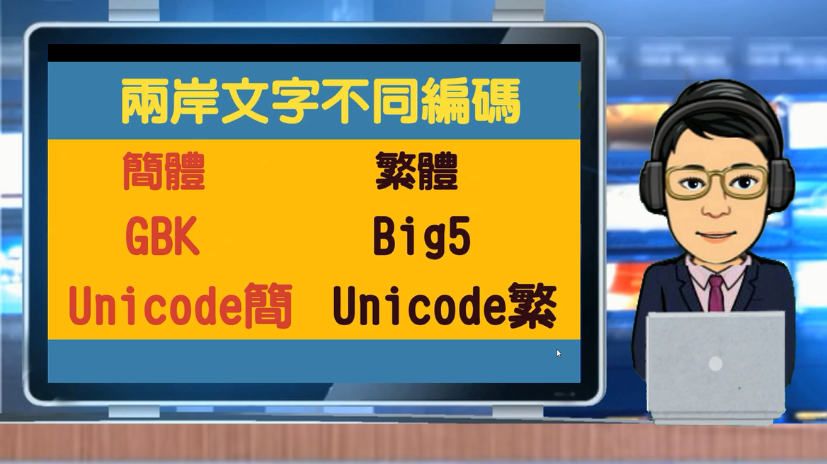 簡體文件遇到亂碼?試試ConvertZ簡轉繁轉碼軟體下載及教學