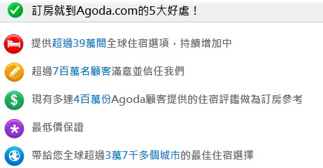 Agoda台灣自由行