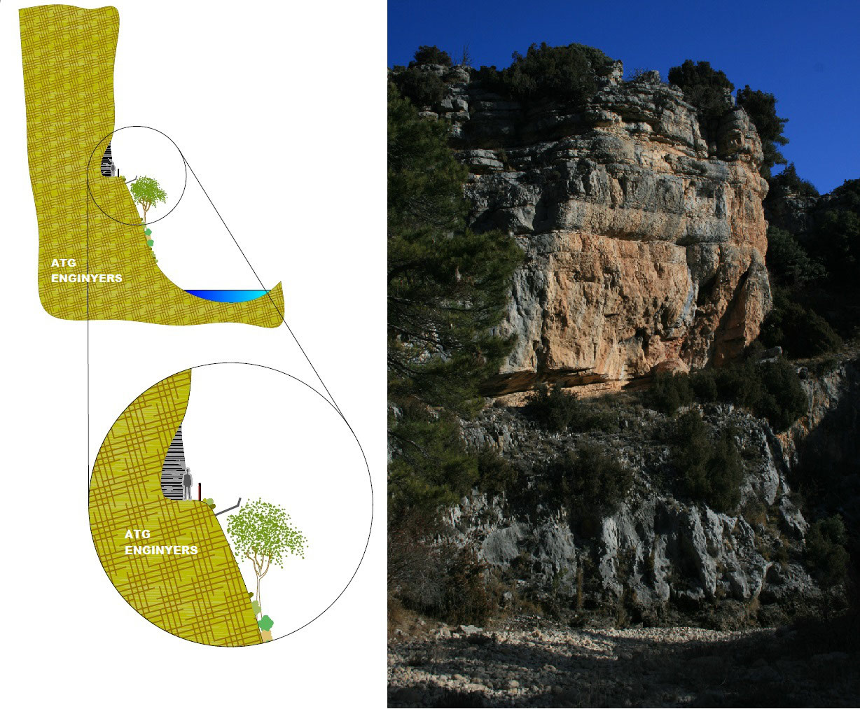 Pinturas rupestres Portell de Morella