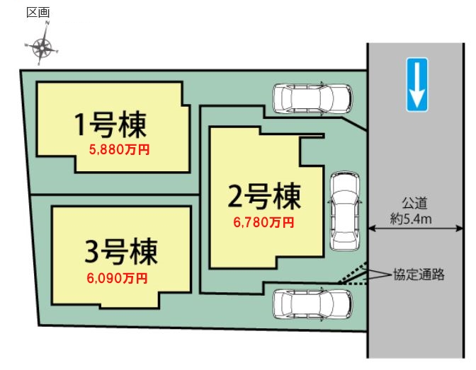 区割り