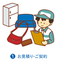 新潟 空き家整理 買取 石田企画 イオンスタイル上所