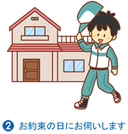 新潟 空き家整理 買取 石田企画 イオンスタイル上所